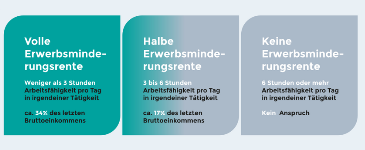 Erwerbsminderungsrente1 (1)